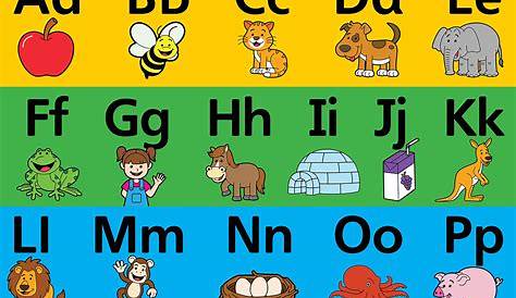ABC Alphabet Poster Chart - LAMINATED - Double Sided (18 x 24)- Buy