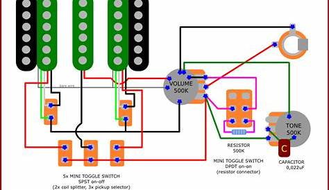 The Guitar Wiring Blog - diagrams and tips: October 2010