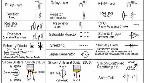 1000+ images about Electronics & Schematic Circuit Diagrams on