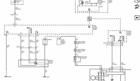 wiring diagram pontiac g6 - Wiring Diagram and Schematic