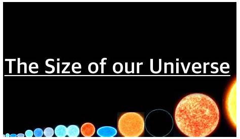 actual size of the universe