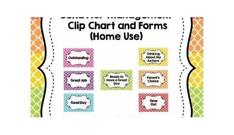 what to use instead of a behavior chart