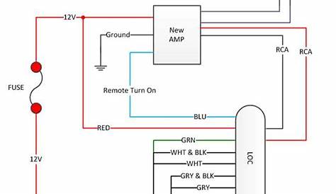 wiring a car amplifier diagram