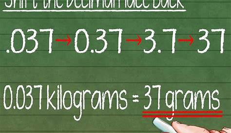 How to Convert Grams to Kilograms: 8 Steps (with Pictures)