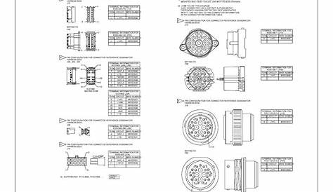 Kenworth T660 Cummins ISM ISX Schematics Manual PDF