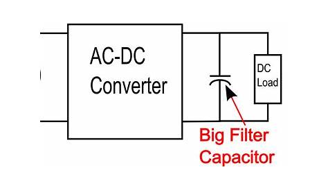 filter capacitor calculation for power supply