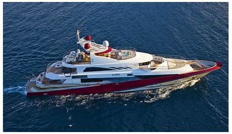 Adriatic Charter: JoyMe Yacht - Philip Zepter Yachts (HD) - YouTube