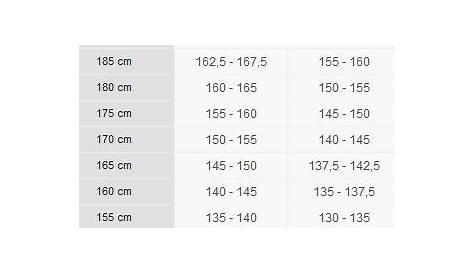 Alpina Cross Country Ski Size Chart - Best Picture Of Chart Anyimage.Org