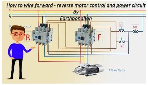 How To Wire Forward Reverse Motor Control | Car Wiring Diagram