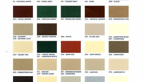 Color Charts for AutoClear PCSS – Powder Coated Stainless Steel - The