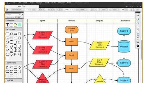 Software análisis técnico: Lucid chart