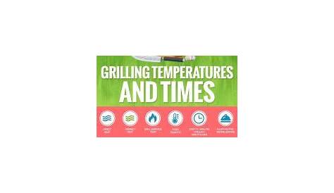 holland grill cooking time chart