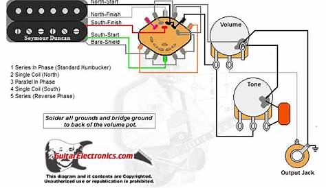 15 4 Position Rotary Switch Wiring Diagram | Robhosking Diagram