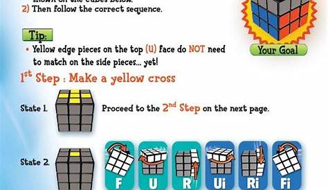 rubik's cube solve chart
