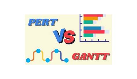 gantt chart pros and cons