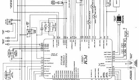 Wiring Diagram Dodge Dart 2014 - Complete Wiring Schemas