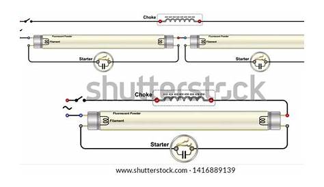 Twin Tube Fluorescent Light Wiring Diagram - Database - Faceitsalon.com