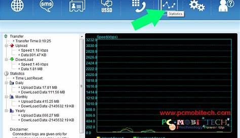 D-Link DWP 157 Data Modem Application Features Review.