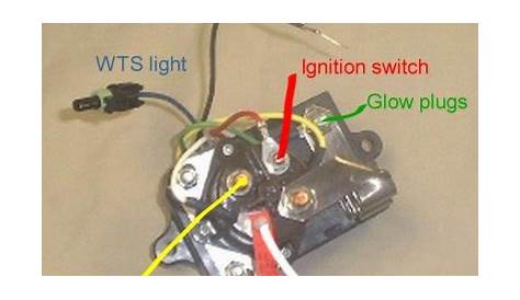 49+ 02 F250 Glow Plug Wiring Diagram PNG