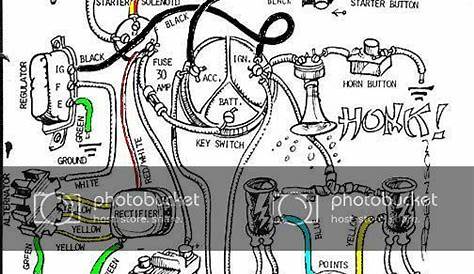 honda motorcycle cb160 wiring diagram