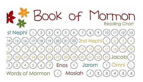 Book Of Mormon Reading Chart By Chapter - Chart Walls