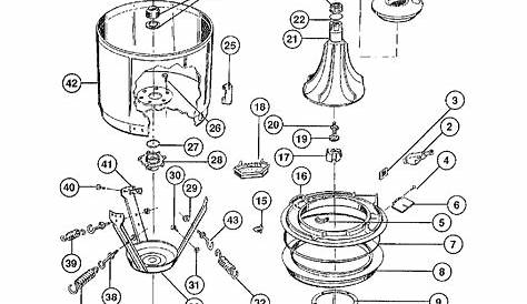 Frigidaire Washer Parts Manual
