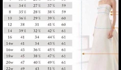 54+ Wedding Dress Plus Size Chart
