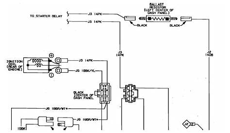 Dodge Ignition Switch Wiring Diagram | Home Wiring Diagram