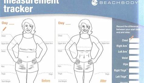 women's ideal female body measurements chart