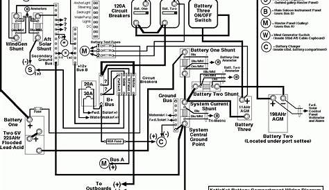 1993 Fleetwood Bounder Wiring Diagram Engine