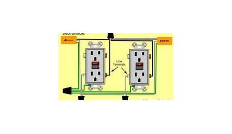 Basic electrical wiring diagrams. | Home electrical wiring, Diy