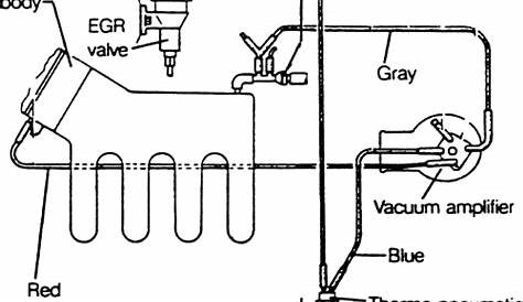 problems with 2004 dodge ram 1500