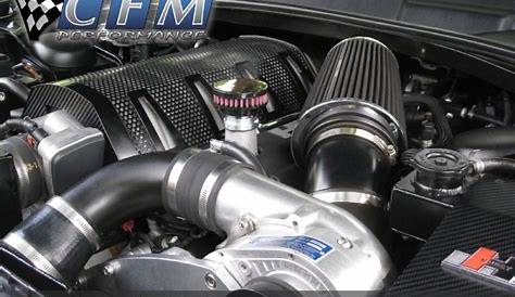 CFM Baffled Billet Valve Cover Breather Kit for '06-15 Dodge Charger