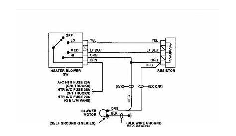 1985 Chevy Truck Heater Wiring Diagram