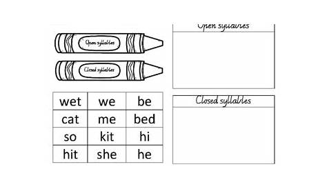 Open and Closed Syllables Worksheet by Tamara's Terrific Time Savers