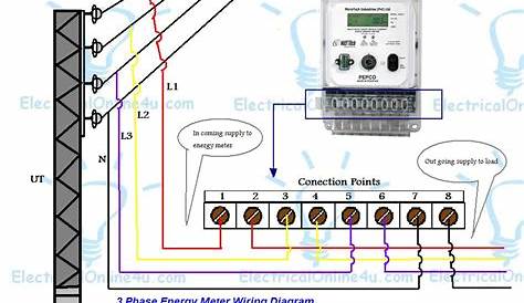 3 Phase kWh Meter Wiring Complete Guide