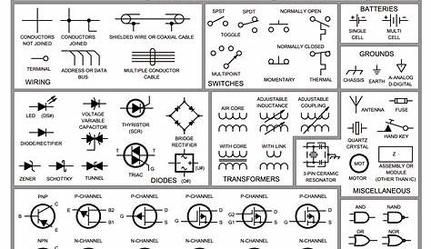 Wiring Diagram Symbols - Wiring Diagram