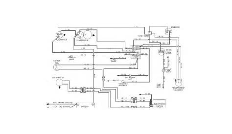scout iibasic wiring diagram for car