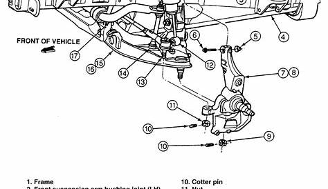 2001 Ford F150 Suspension Diagram - Wiring Site Resource