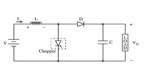 chopper circuit diagram - Wiring Diagram and Schematics