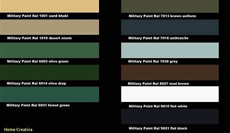 red car paint color chart