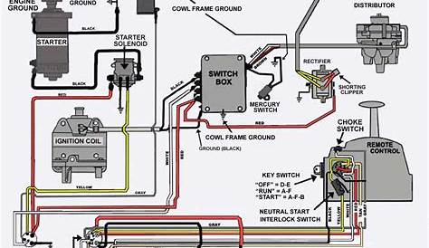 wiring diagram mercury 115 hp outboard motor