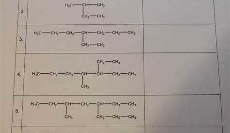 naming alkanes worksheet with answers