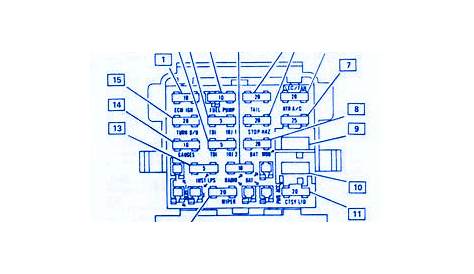 Pontiac Fiero GT 1985 Main Engine Fuse Box/Block Circuit Breaker