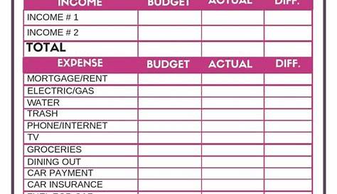 Free Budget Worksheets - Single Moms Income | Budgeting worksheets