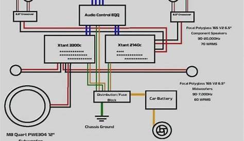 alpine car audio wiring diagram