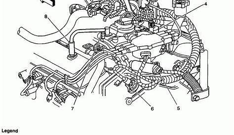 schematic 5.3 vortec wiring harness diagram