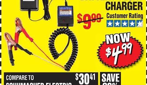 Harbor Freight Tools Coupon Database - Harbor Freight Tool Reviews
