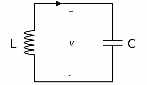 LC circuit - Wikipedia