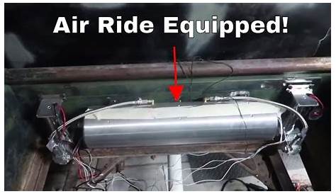 manual air ride management